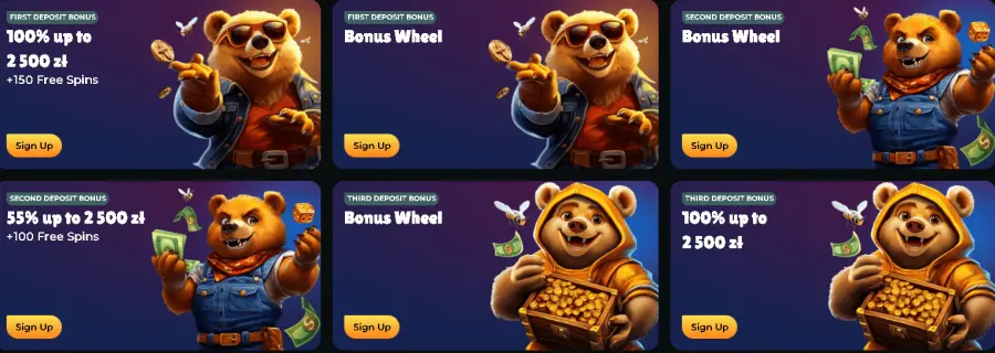 Honeybetz bonus code